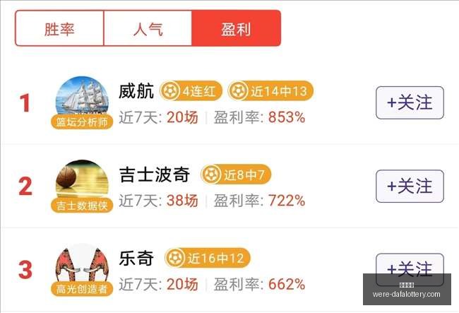 西甲新赛季,巴萨强势三,连胜,大发彩票官网,发彩票安全,大发彩票避坑,彩票平台攻略,彩票在线投注,万博官网,购彩平台,正版彩票官方下载