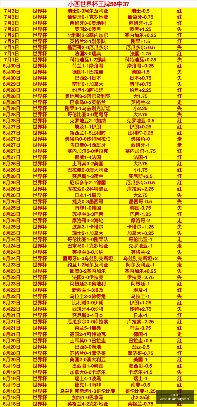 墨女超独家,解析,关键赛事比,大发彩票官网,发彩票安全,大发彩票避坑,彩票平台攻略,彩票在线投注,万博官网,购彩平台,正版彩票官方下载